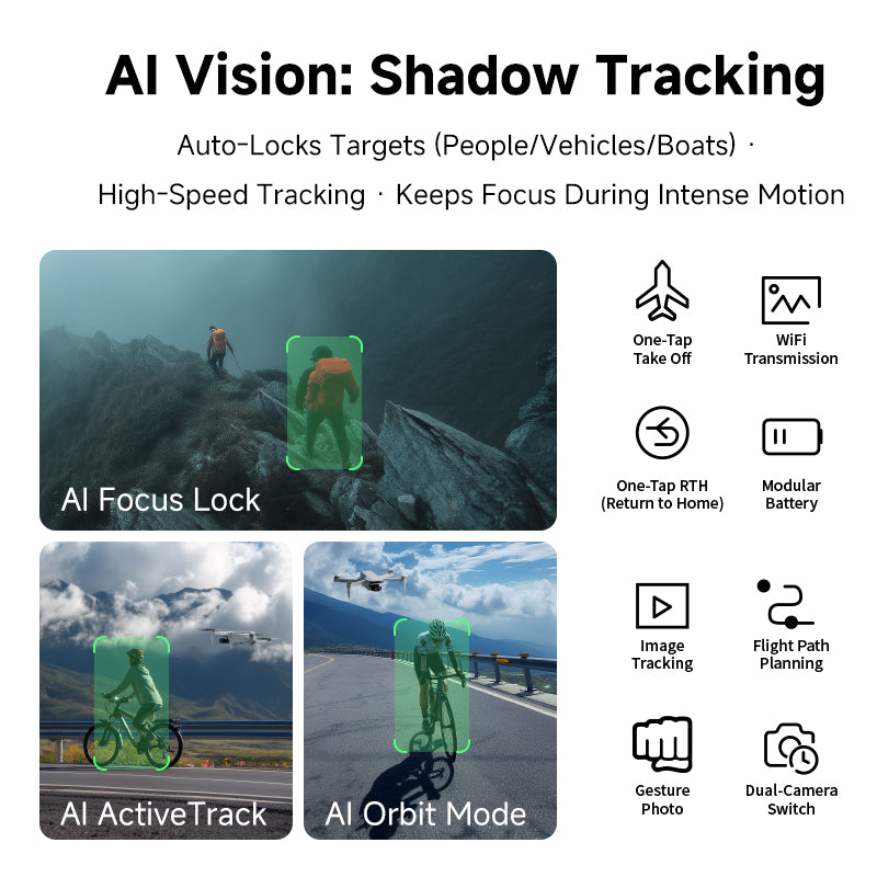 4DRC F15 3-Axis Gimbal 4K Drone HD Camera GPS 5G WIFI Quadcopter 5.5 Inch Touch Screen Remote Control
