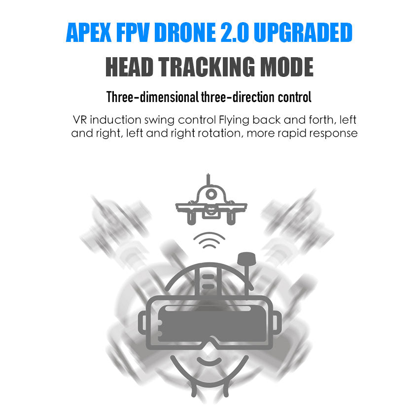 APEX PRO FPV Drone Head Tracking Mode Mini FPV Racing Drone Set 5.8G Real-Time Image Transmission Super-Wide Camera FPV Goggles