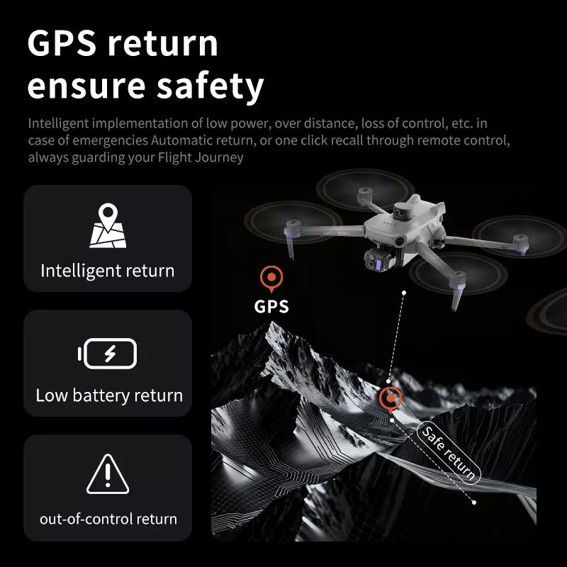 SMRC P7 MAX V2 Upgraded 8K Drone 3-Axis Gimbal Intelligent Obstacle Avoidance 5G GPS Large size Quadcopter with Screen Remote Control