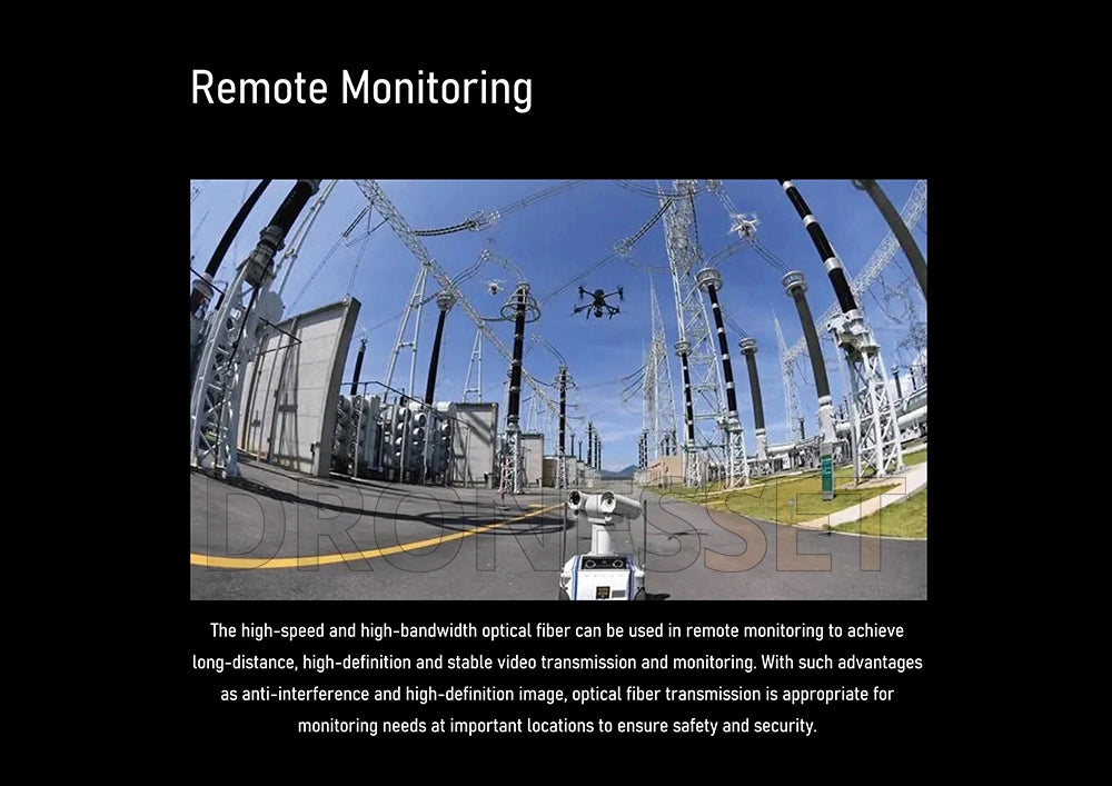 FPV Drone Fiber Optic Image Data Transmission System 5–60km OpticalLink SKY/GBD Ground Receiver Airborne Fiber Optic Relay Extender Module